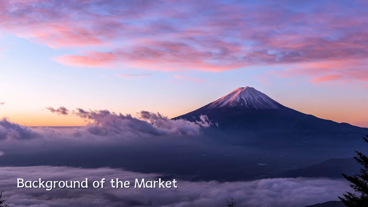 Background of the Market